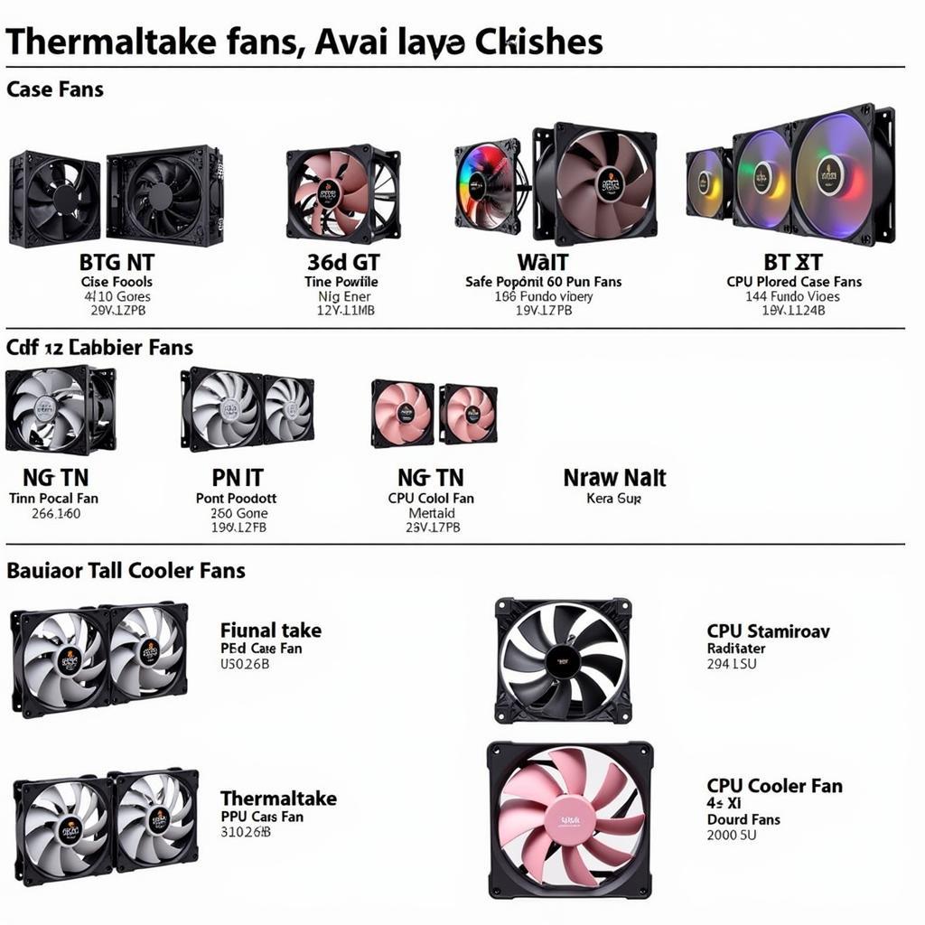 Different Types of Thermaltake Fans