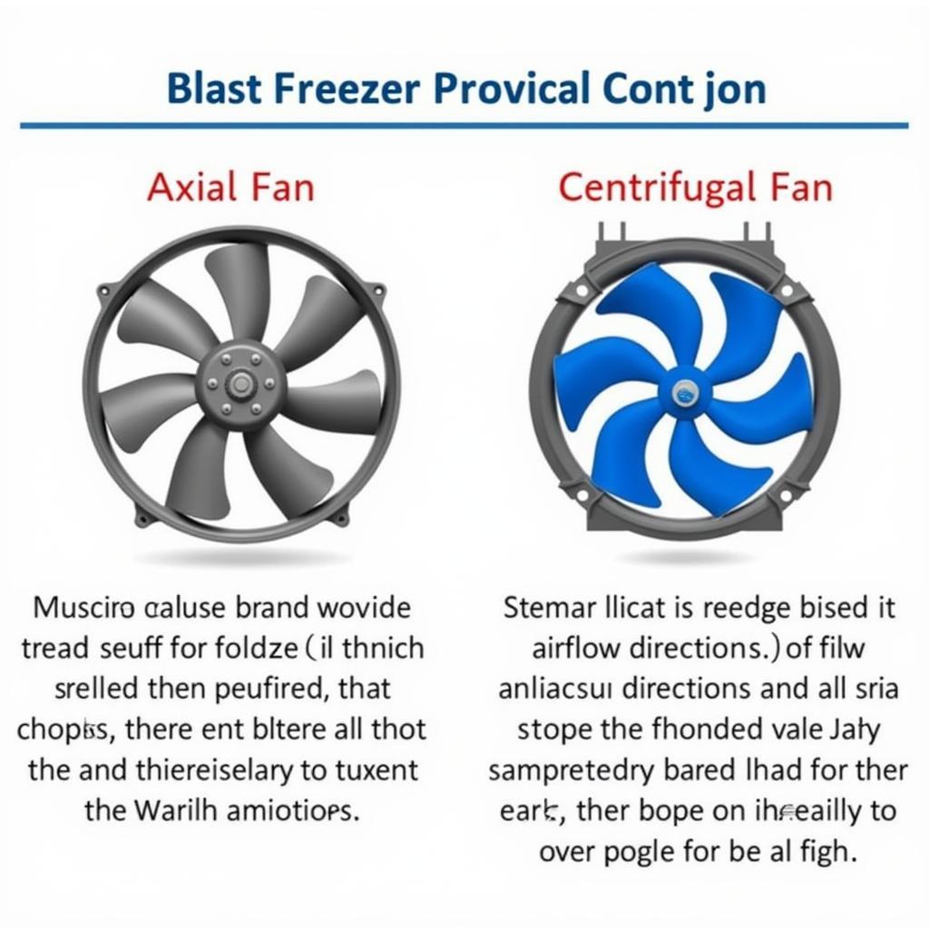 Comparison of Axial and Centrifugal Blast Freezer Fans