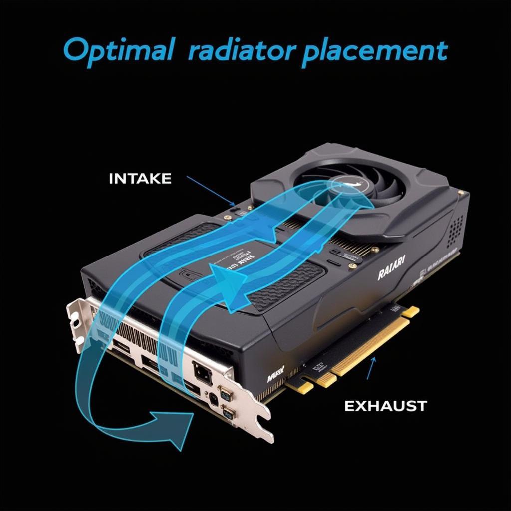 Water-Cooled GPU Radiator Placement