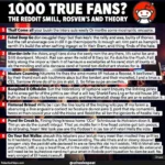 Reddit discussion about the 1000 true fans concept