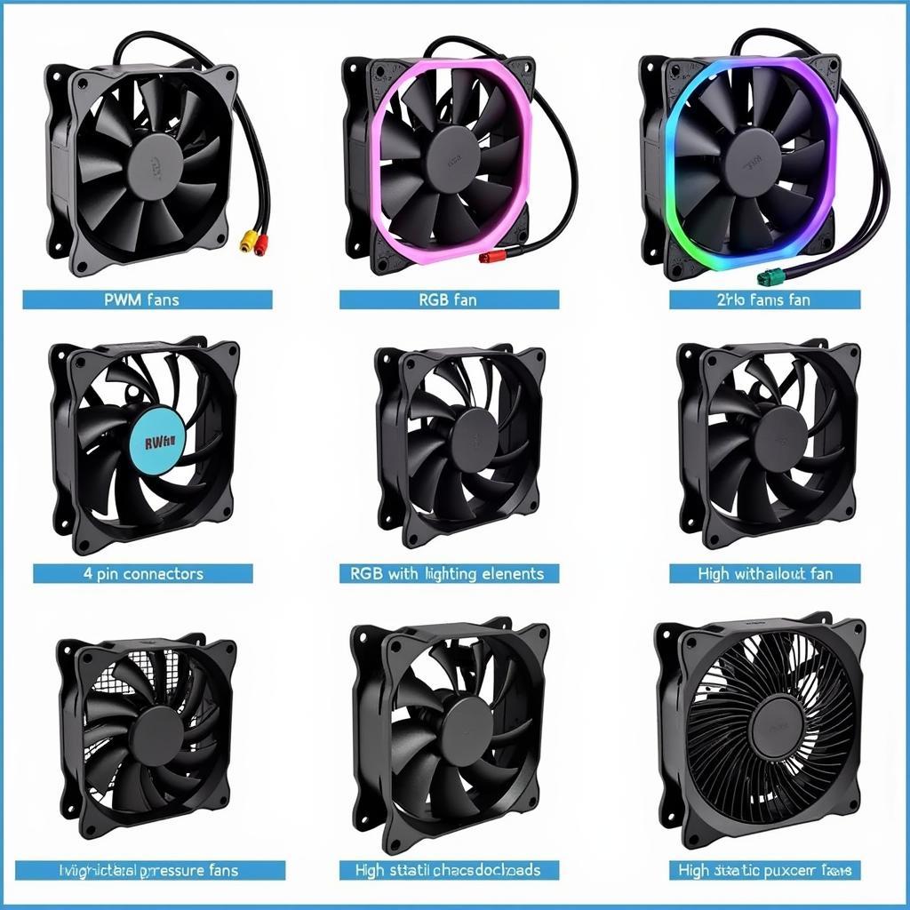 Different Types of 120mm Fans - PWM, RGB, and High Static Pressure