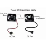 40mm Fan Types: AC vs. DC