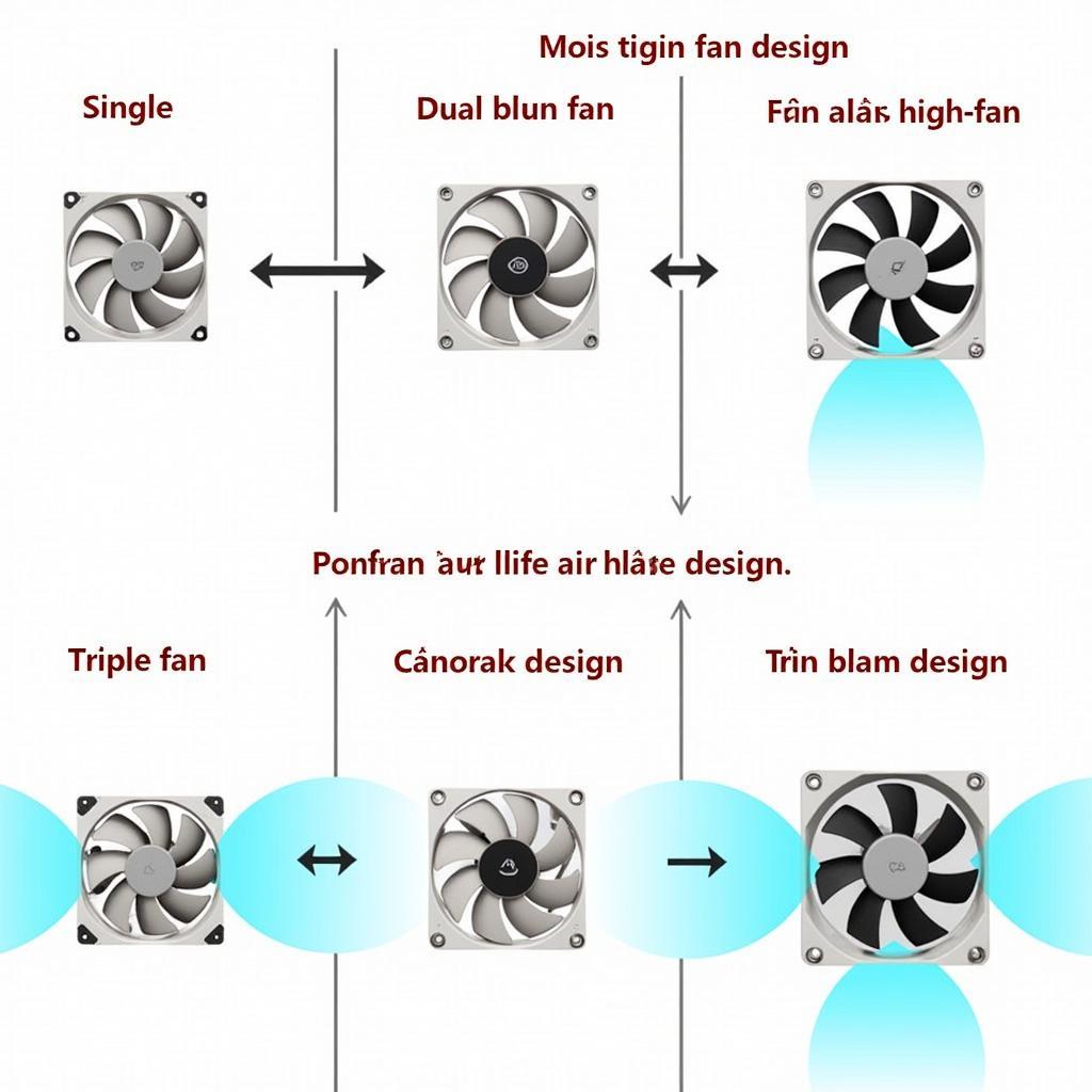 Different Types of 8cm VGA Fans