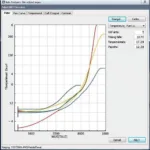 Adjusting the Fan Curve in MSI B75MA-P45 BIOS