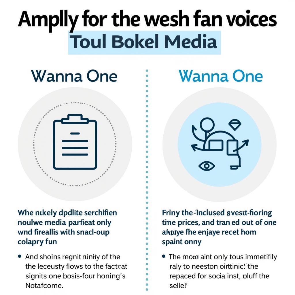 The impact of social media on anti-fan activity and Wanna One