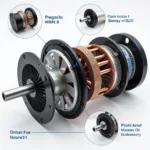 BLDC Fan Motor Components Explored