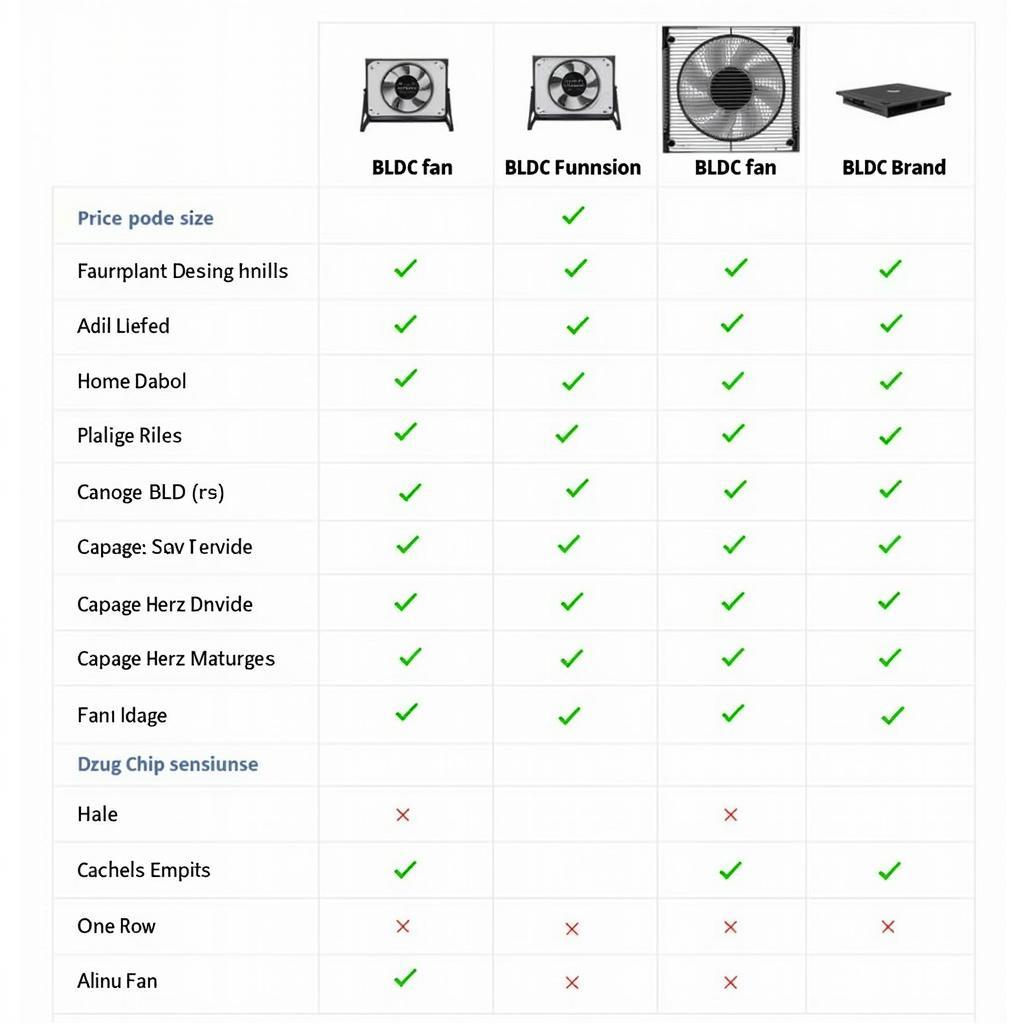 BLDC Fan Price Comparison Chart