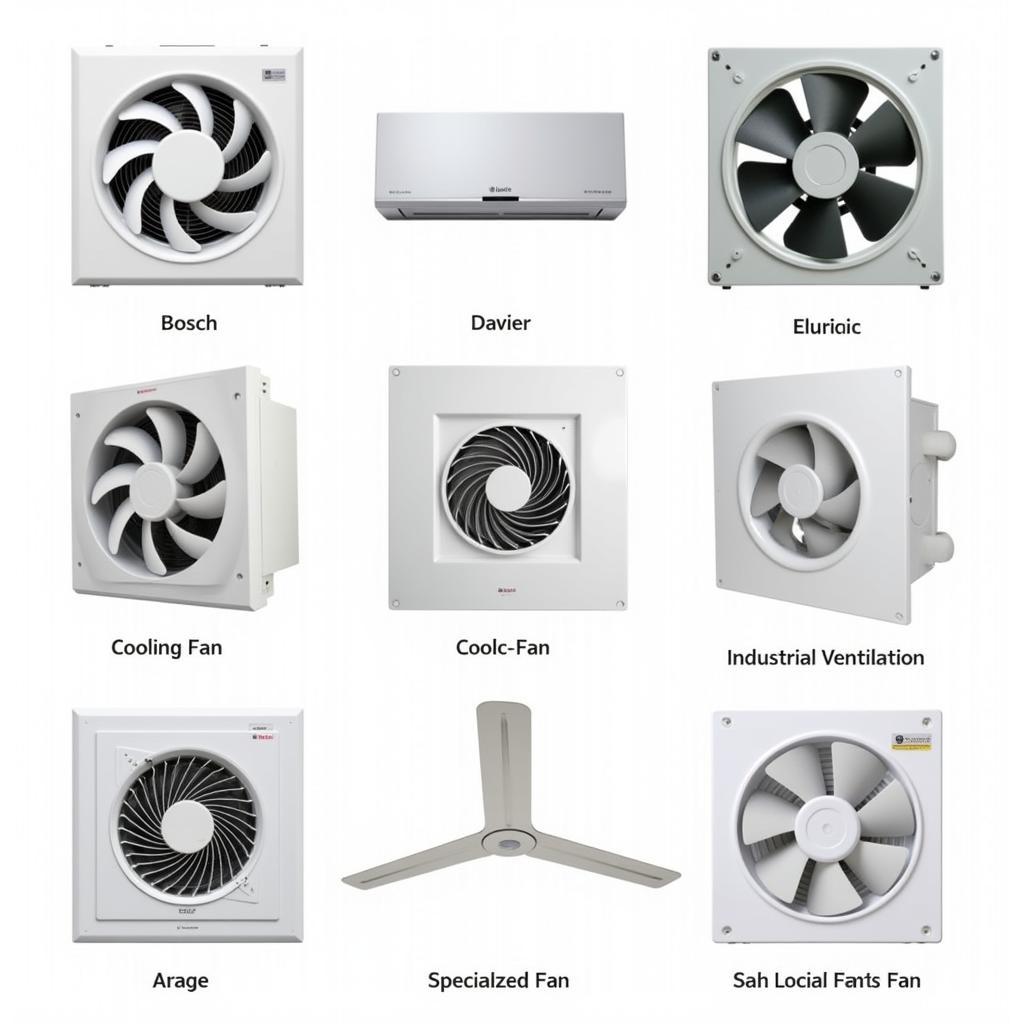 Bosch Fan Technology Overview