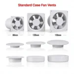 Different Case Fan Vent Sizes