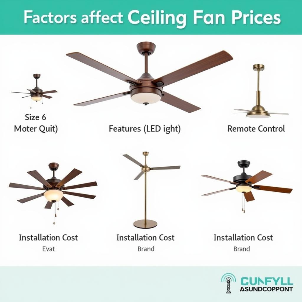 Ceiling Fan Cost Factors in Singapore