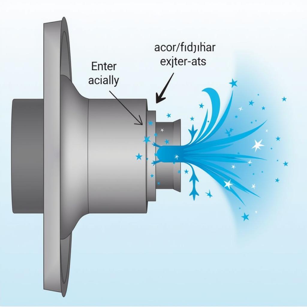 Airflow through a Centrifugal Plug Fan