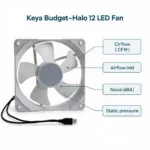 Key Features of a Cheap Halo 12 LED Fan