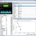 Monitoring CPU Temperature