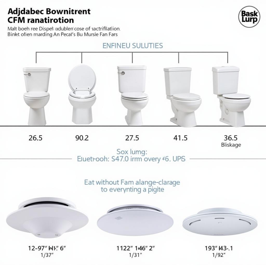 Choosing the Right Bluetooth LED Bathroom Fan