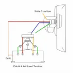 Clipsal Fan Controller Wiring Diagram