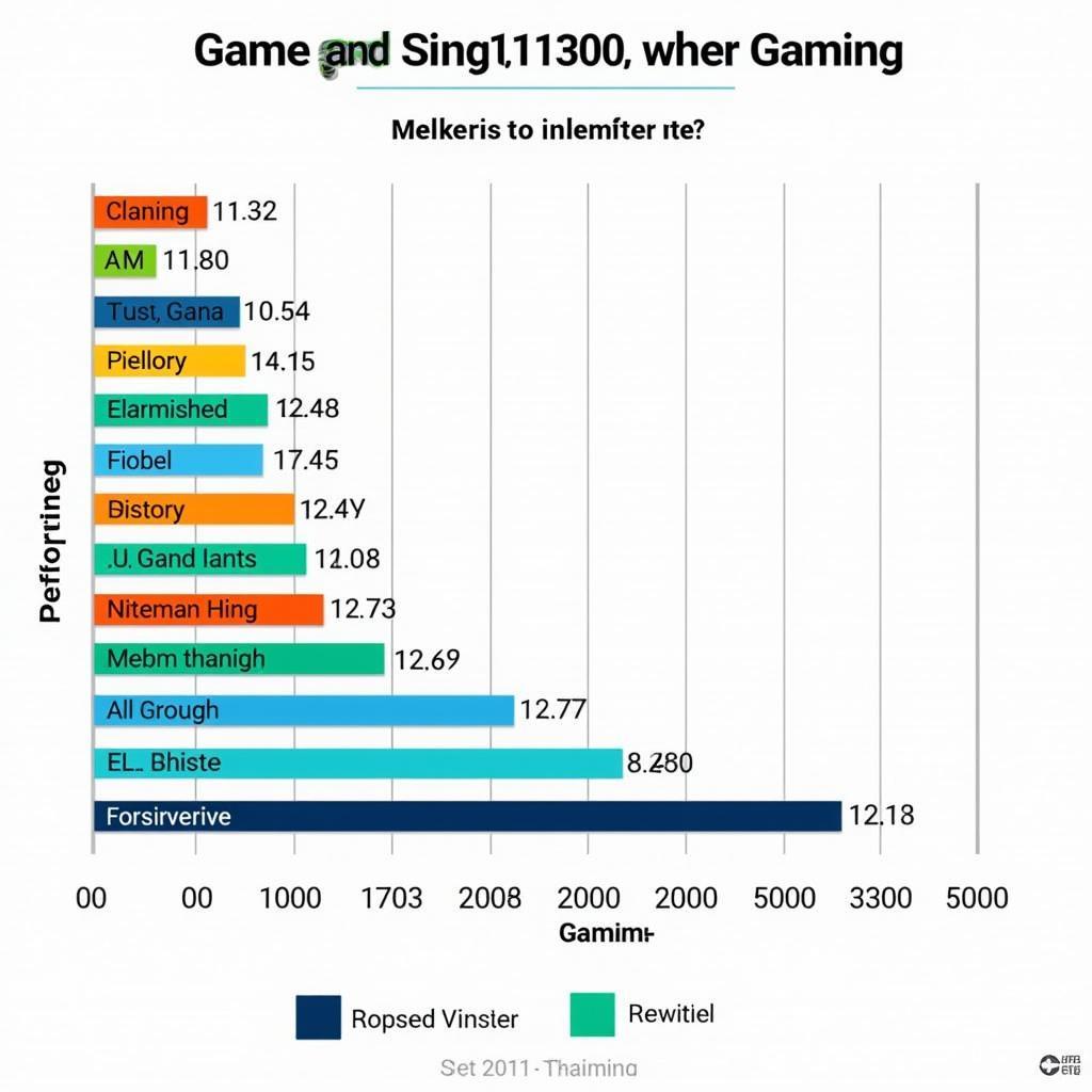 Colorful Utop GTX 1080 Gaming Benchmark