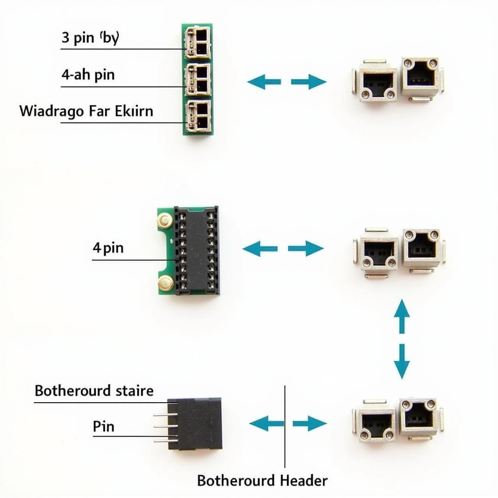 Cougar Fan Cable Connections