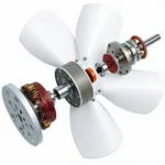 DC Motor Fan Internal Components