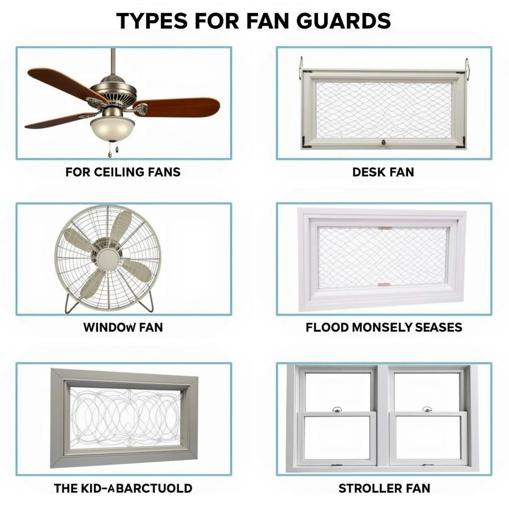 Various Fan Guard Types