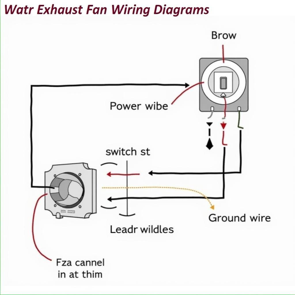 Basic Exhaust Fan Wiring Diagram