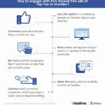 Facebook Top Fan Engagement Strategies