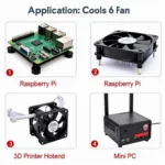 Applications of the 7x7x1 5v Fan