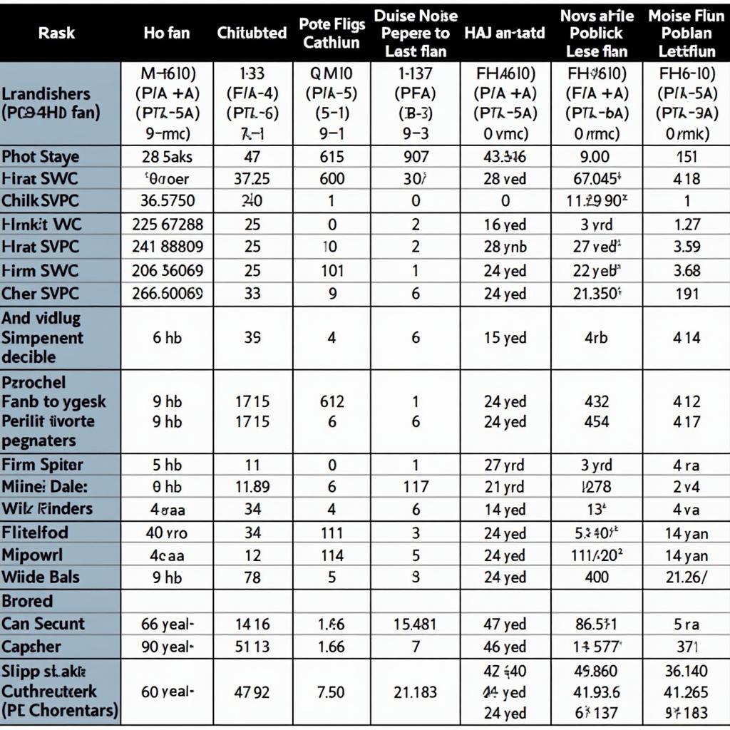 Fan Corsair HD Noise Comparison Chart