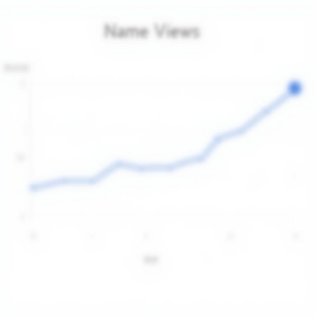 Fan Page SEO and Engagement After Name Change