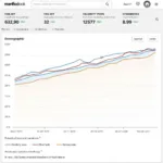 Analyzing Fan Porn Search Terms