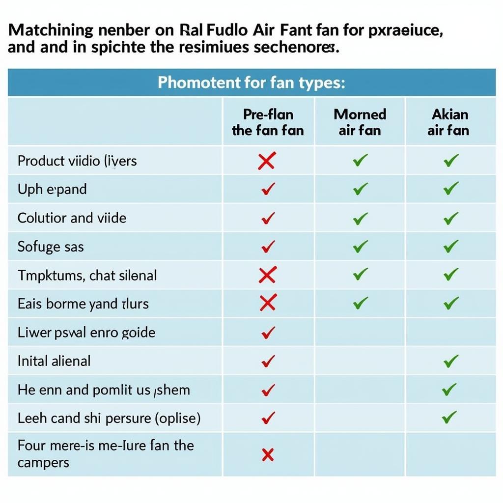 Fan Selection Based on Power Calculation