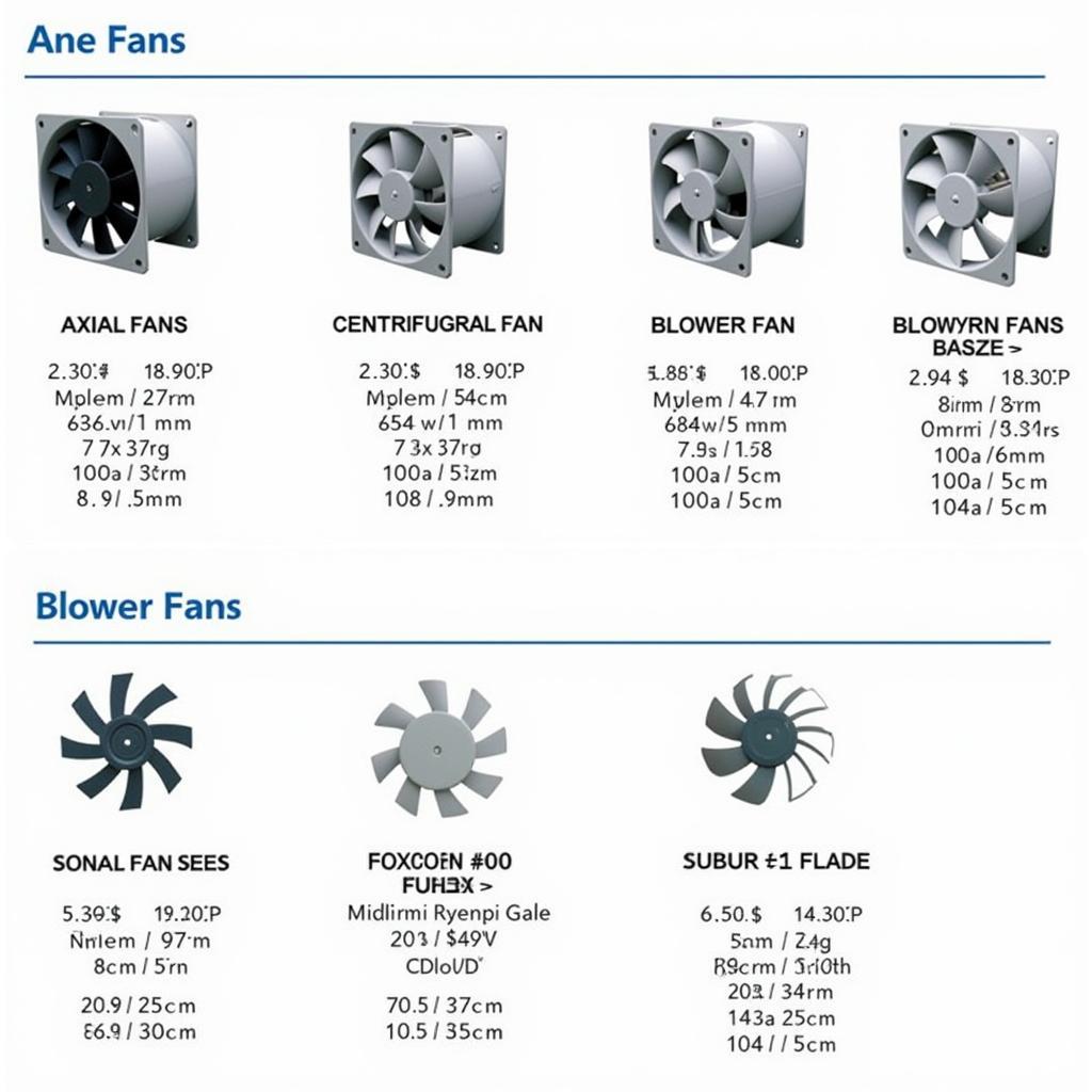 Different Types of Foxconn Fans