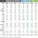 Galax 1050ti Exoc Gaming Performance