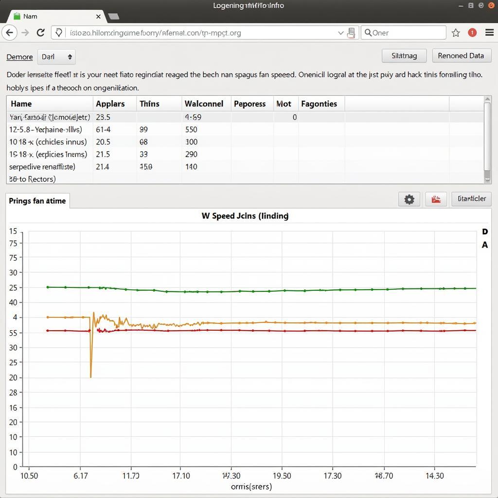 Advanced fan monitoring with HWInfo