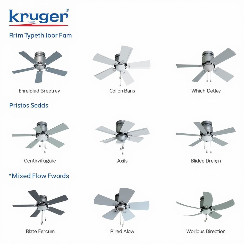 Different Types of Kruger Roof Fans