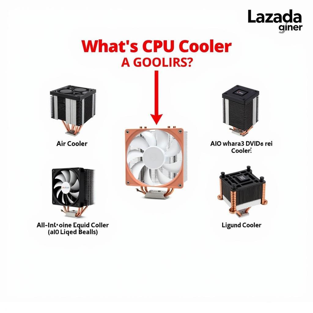 Different CPU Cooler Types on Lazada