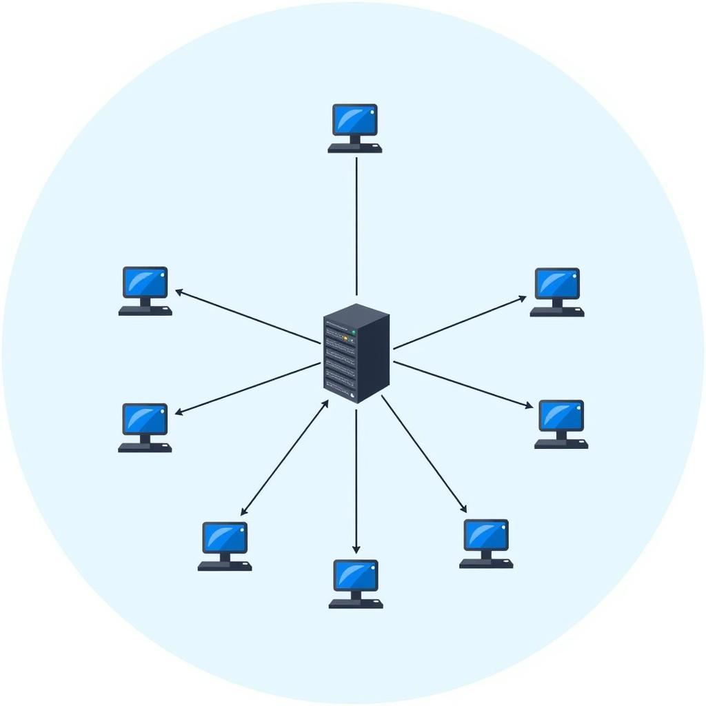 Network Fan-Out Example