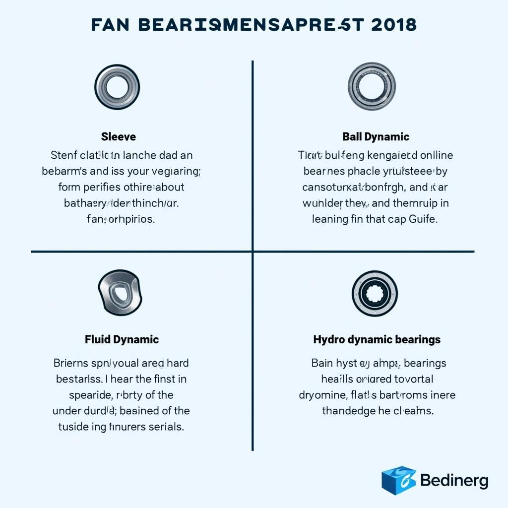 PC Fan Bearing Types 2018