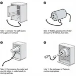 Replacing AO Smith Condenser Fan Motor