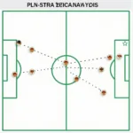 Tactical Analysis of a Football Match