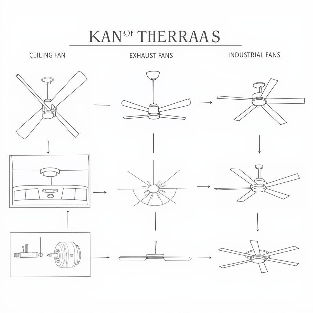 Various Fan Circuit Diagrams