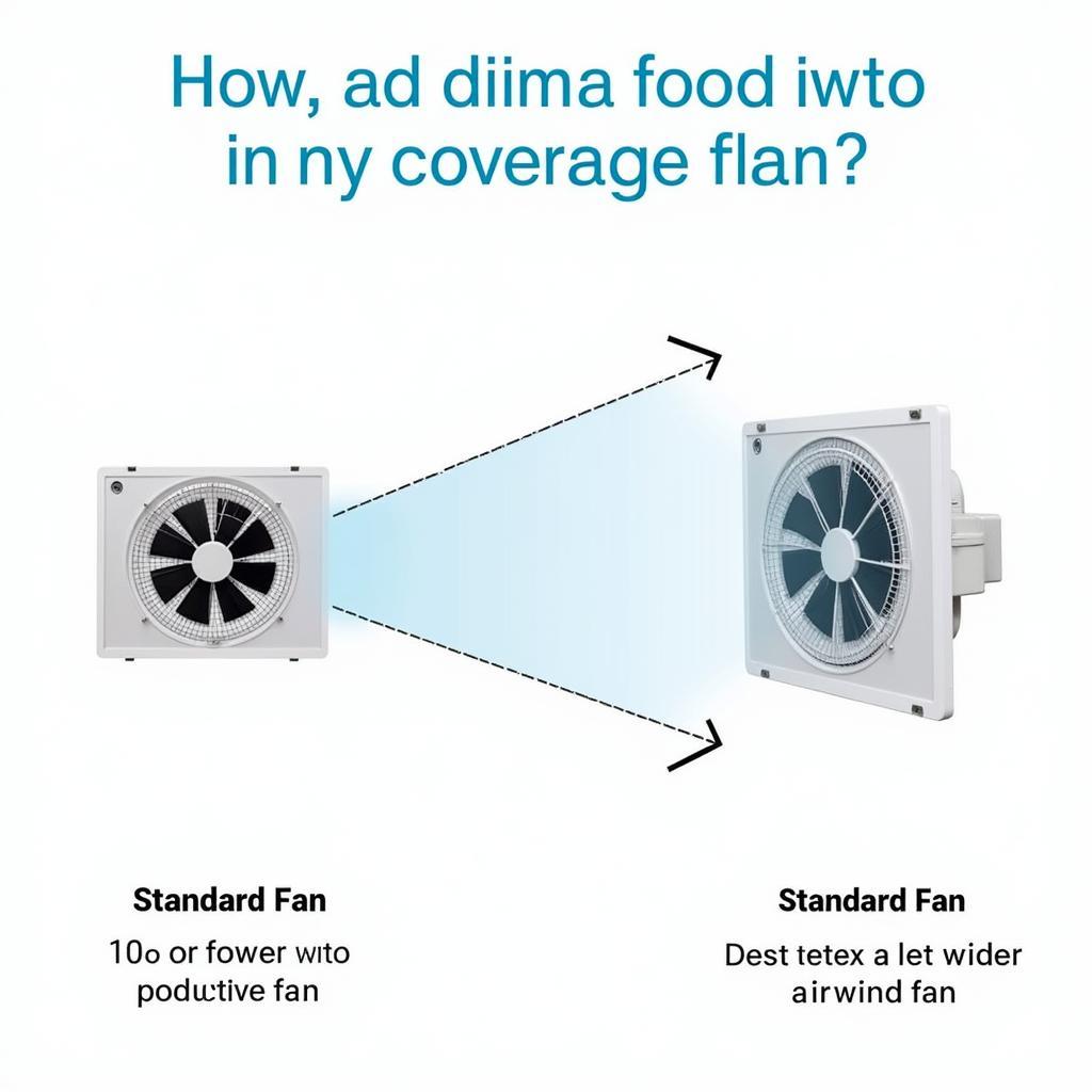 Comparing Xwind Fan Airflow to Traditional Fans